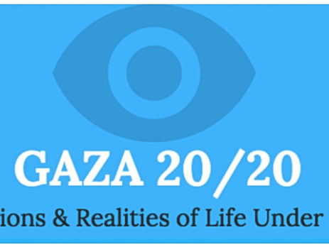GAZA-20-20-campaign