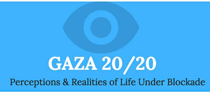 GAZA-20-20-campaign