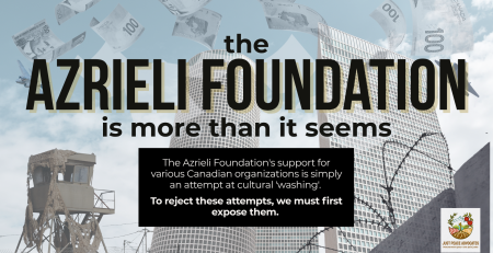 Background of the Azrieli towers in Israel - multiple skyscrappers with countless windows - with Canadian $100 bills falling from the sky. On the bottom left is an IOF outpost and on the bottom right is the annexation wall with barbed wire. Text reads: the Azrieli foundation is more than it seems. The Azrieli Foundation's support for various Canadian organizations is simply an attempt at cultural 'washing'. To reject these attempts, we must first expose them.