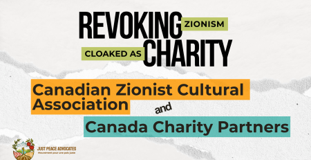 Light beige/grey background with a ripped strip of paper through the centre. Text reads: REVOKING ZIONISM CLOAKED AS CHARITY: Canadian Zionist Cultural Association and Canada Charity Partners