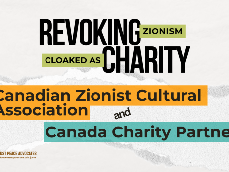 Light beige/grey background with a ripped strip of paper through the centre. Text reads: REVOKING ZIONISM CLOAKED AS CHARITY: Canadian Zionist Cultural Association and Canada Charity Partners
