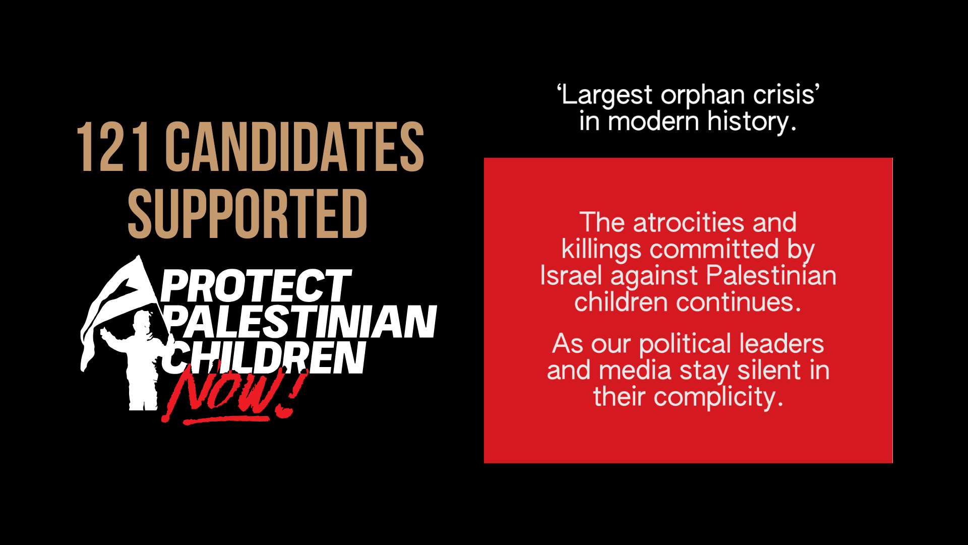 Black background with light brown, white and red accents. "121 Candidates supported Protect Palestinian Children Now". On the right a graphic says "'Largest orphan crisis' in modern history. The atrocities and killings committed by Israel against Palestinian children continues. As our political leaders and media stay silent in their complicity."