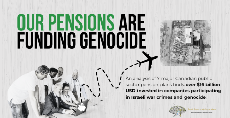 Light grey background with grain texture, bold title: OUR PENSIONS ARE FUNDING GENOCIDE. With a photo of six people sitting/standing around a laptop smiling -- and dotted squiggly goes from a piggy bank on the back of the laptop to a large plane; beside the plan is a photo of the Hanadi building in Gaza which was destroyed by the IOF.