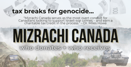 Background of the annexation wall in Palestine, with an overlay of canadian $100 bills falling from above; there is a portion of an IOF soldier's uniform showing with an Israeli flag patch and an IOF tank. Text reads: tax breaks for genocide...“Mizrachi Canada serves as the most overt conduit for Canadians looking to support Israeli war crimes – and earn a charitable tax credit in the process.” – Dr. Miles Howe "MIZRACHI CANADA. who gives + who receives"