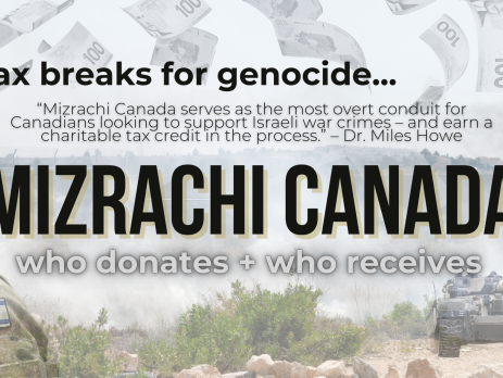 Background of the annexation wall in Palestine, with an overlay of canadian $100 bills falling from above; there is a portion of an IOF soldier's uniform showing with an Israeli flag patch and an IOF tank. Text reads: tax breaks for genocide...“Mizrachi Canada serves as the most overt conduit for Canadians looking to support Israeli war crimes – and earn a charitable tax credit in the process.” – Dr. Miles Howe "MIZRACHI CANADA. who gives + who receives"