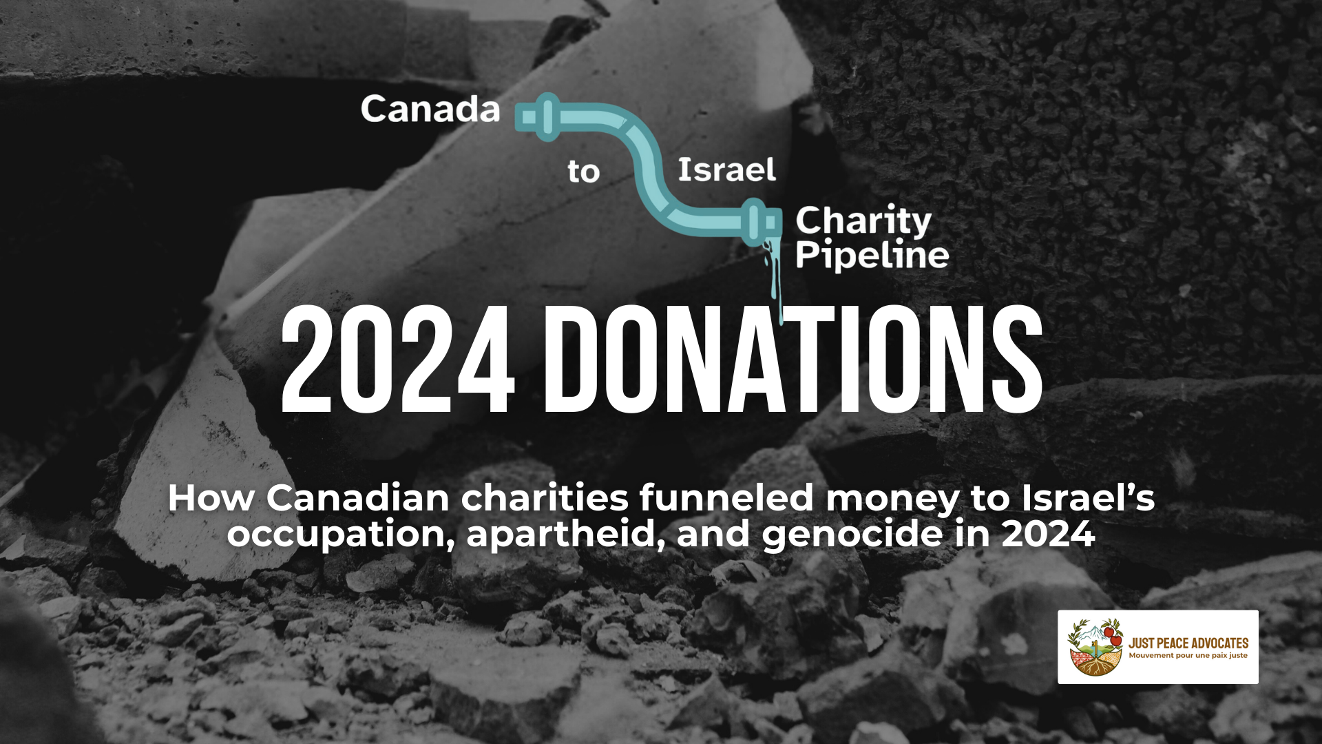 Dark background photo of rubble in Gaza, overlayed with a depiction of a pipe in blue representing the Canada to Israel charity pipeline. Bold white text reads: 2024 DONATIONS, How Canadian charities funnelled money to Israel's occupation, apartheid, and genocide in 2024