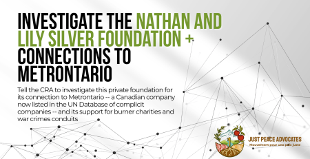 White background with light grey shadow and a graphic of dots connected by lines. Text reads: Investigate the Nathan and Lily Silver Foundation + connections to Metrontario Tell the CRA to investigate this private foundation for its connection to Metrontario -- a Canadian company now listed in the UN Database of complicit companies -- and its support for burner charities and war crimes conduits