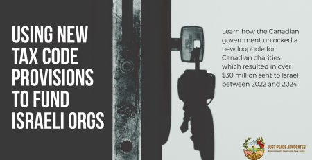 Background image of the side profile showing a key inserted into a lock in a door. Text reads: Using new tax code provisions to fund Israeli orgs. Learn how the Canadian government unlocked a new loophole for Canadian charities which resulted in over $30 million sent to Israel between 2022 and 2024