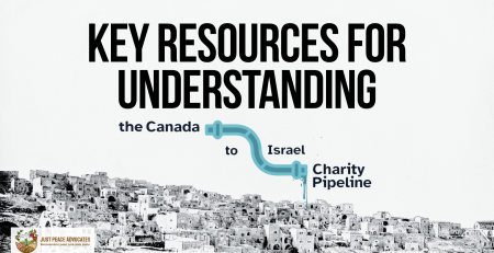 "Background is a bright white and gray photo of the Bethlehem in Palestine in the 1880s, you can see houses on a rolling hill. Text reads: Key resources for understanding the Canada to Israel Charity Pipeline