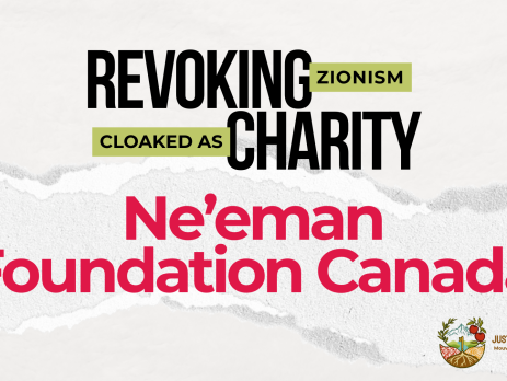 Light beige/grey background with a ripped strip of paper through the centre. Text reads: REVOKING ZIONISM CLOAKED AS CHARITY: Ne'eman Foundation Canada