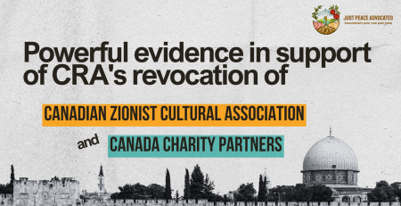 Along the bottom of the photo is a photo of the wall surrounding Al Aqsa Mosque. with text reading: Powerful evidence in support of CRA's revocation of CZCA and CCP