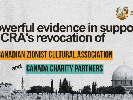 Along the bottom of the photo is a photo of the wall surrounding Al Aqsa Mosque. with text reading: Powerful evidence in support of CRA's revocation of CZCA and CCP