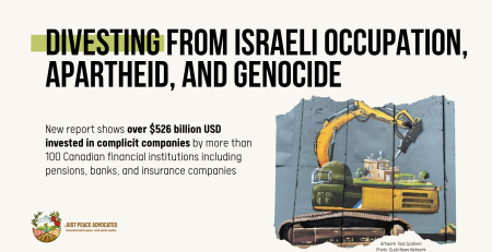 Beige background with black text: Divesting from Israeli occupation, apartheid, and genocide. New report shows over $526 billion USD invested in complicit companies by more than 100 Canadian financial institutions including pensions, banks, and insurance companies. In the bottom right is a photo of the apartheid wall in the occupied West Bank, with a painting by Taqi Spateen of an Israeli bulldozer attempting to destroy a Palestinian house.