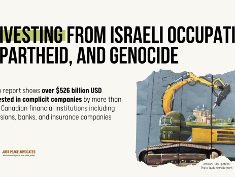 Beige background with black text: Divesting from Israeli occupation, apartheid, and genocide. New report shows over $526 billion USD invested in complicit companies by more than 100 Canadian financial institutions including pensions, banks, and insurance companies. In the bottom right is a photo of the apartheid wall in the occupied West Bank, with a painting by Taqi Spateen of an Israeli bulldozer attempting to destroy a Palestinian house.