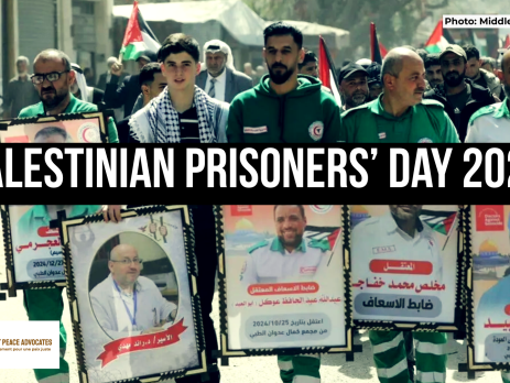 Background image of a group of individuals, mostly Palestine Red Crescent Society workers, holding signs showing their colleagues who are imprisoned or forcibly displaced by Israel. This was part of protests in Gaza City in support of Palestinian Prisoners' Day 2026. Text reads: Palestinian Prisoners’ Day 2026