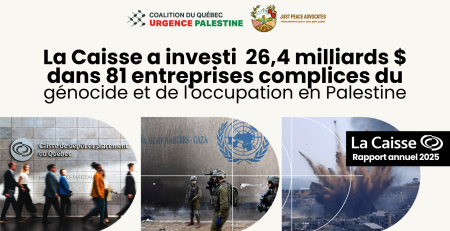 Black text: La Caisse a investi 26,4 milliards $ dans 81 entreprises complices du génocide et de l'occupation en Palestine At the bottom are three photos, one of people walking past the CDPQ sign on the side of an office building. The second of Israeli soldeirs in front of a UN sign painted on a cement wall. The third of a bomb exploding in Palestine.