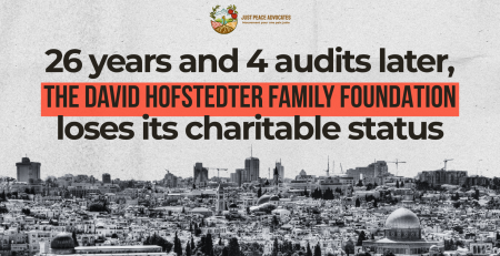 Along the bottom of the photo is a photo of the Al Aqsa Mosque with Jerusalem in the background. with text reading: 26 years and 4 audits later, the david hofstedter family foundation loses its charitable status