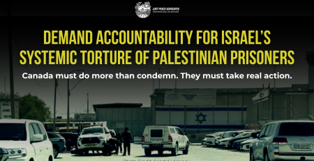 Background photo of an Israeli prison with cement walls and a large Israeli flag on the side with vehicles outside in the parking lot and a couple Israeli prison/police force members beside a vehicle. Text reads: Demand Accountability for Israel’s Systemic Torture of Palestinian Prisoners. Canada must do more than condemn. They must take real action.