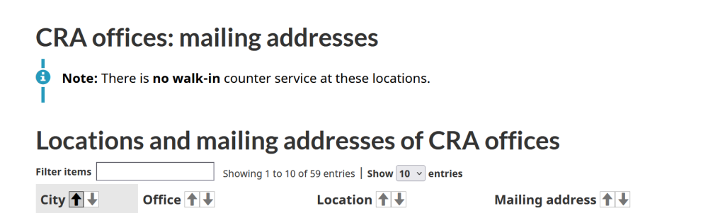 Screenshot of the CRA website with the headings of the table which includes the addresses for CRA offices